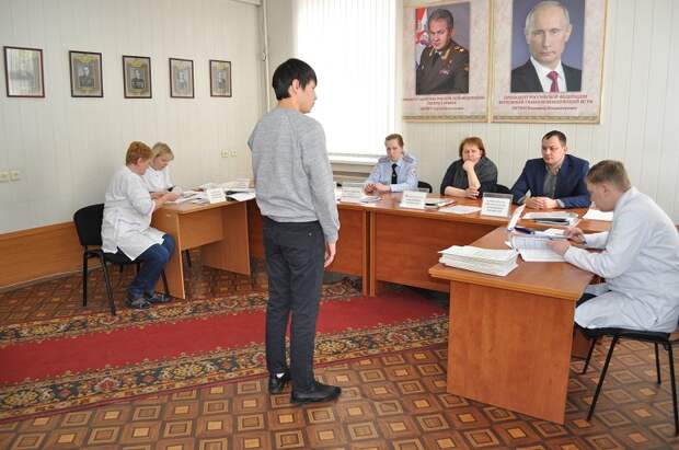 Призывная комиссия в Зябликове