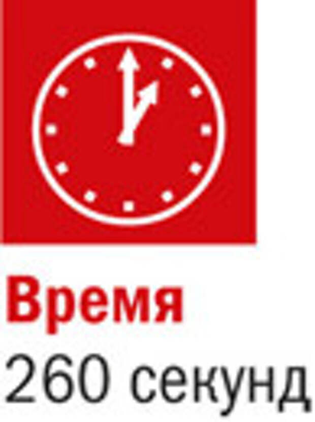 260 секунд 260 секунд