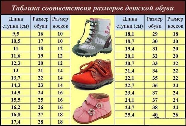 Как правильно оп ределить размер ноги ребенка 😃 Как правильно оп ределить размер ноги ребенка 😃