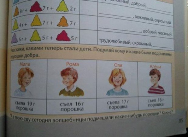идиотские учебники 
