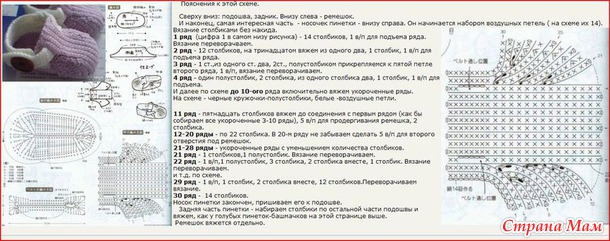 Сандалики закрытые для мальчика.