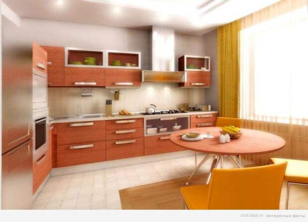 фэн-шуй на кухне