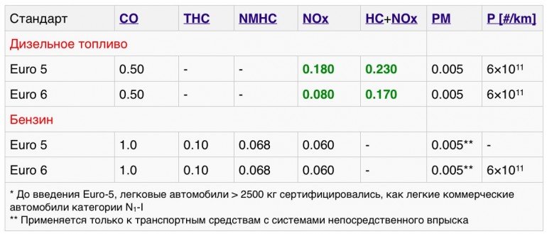 Снимок экрана 2015-08-28 в 11.24.51