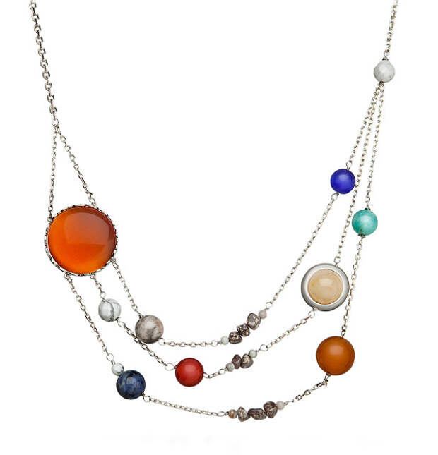 solar-system-necklace-orbit-think-geek-3