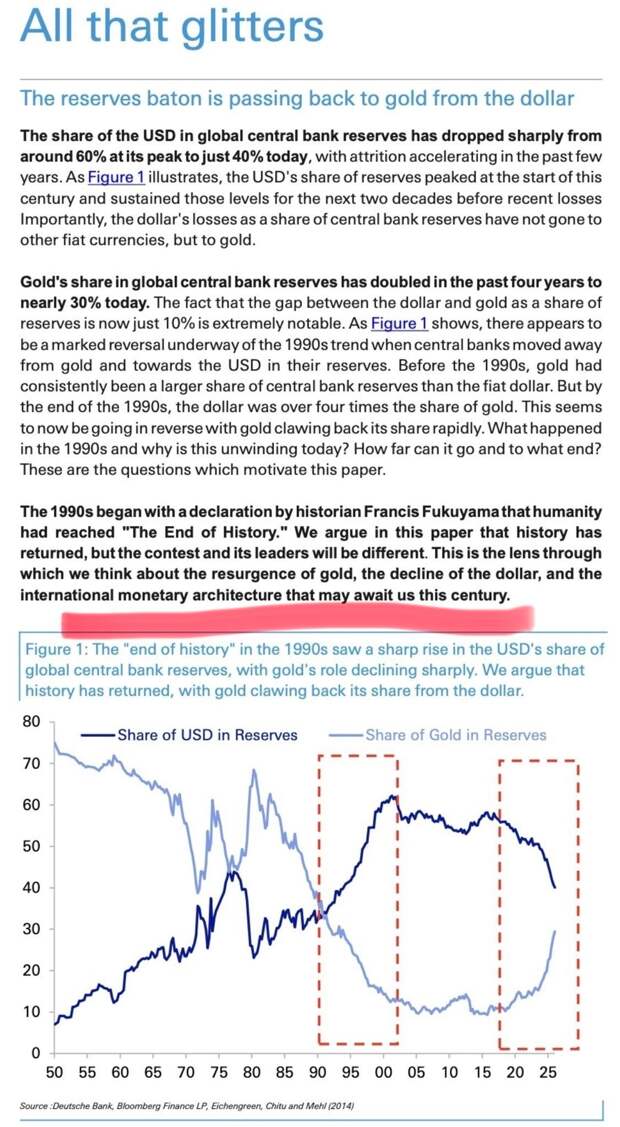 Немецкий Deutsche bank ожидает возрождения золота, падения доллара и смену международной валютной архитектуры в этом столетии. https://t.me/webmoney_d...