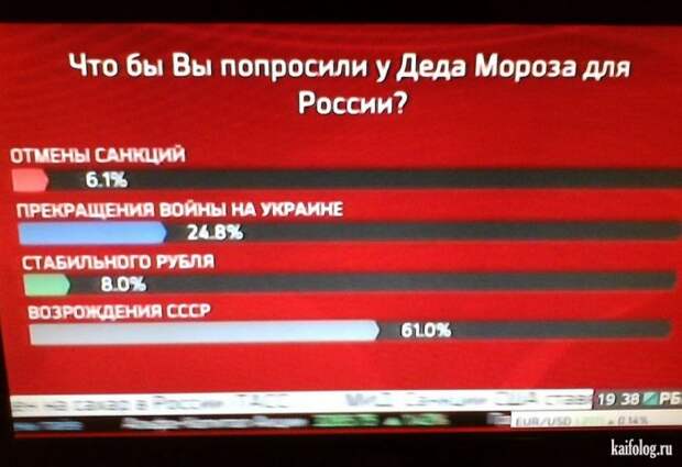 Приколы на телевидении (40 фото)