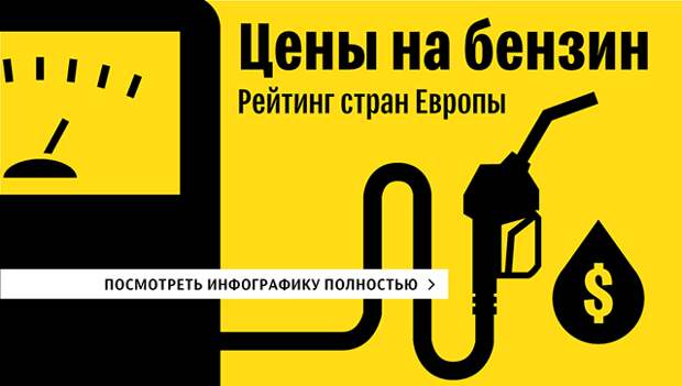 НЕ БРАТЬ! Рейтинг стран Европы по ценам на бензин