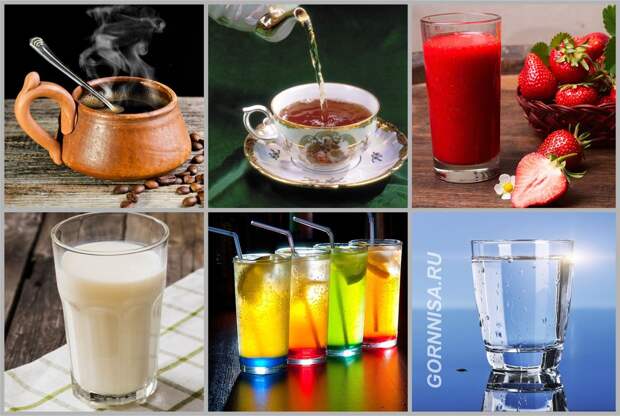 Тест – На что Вам важно обратить внимание