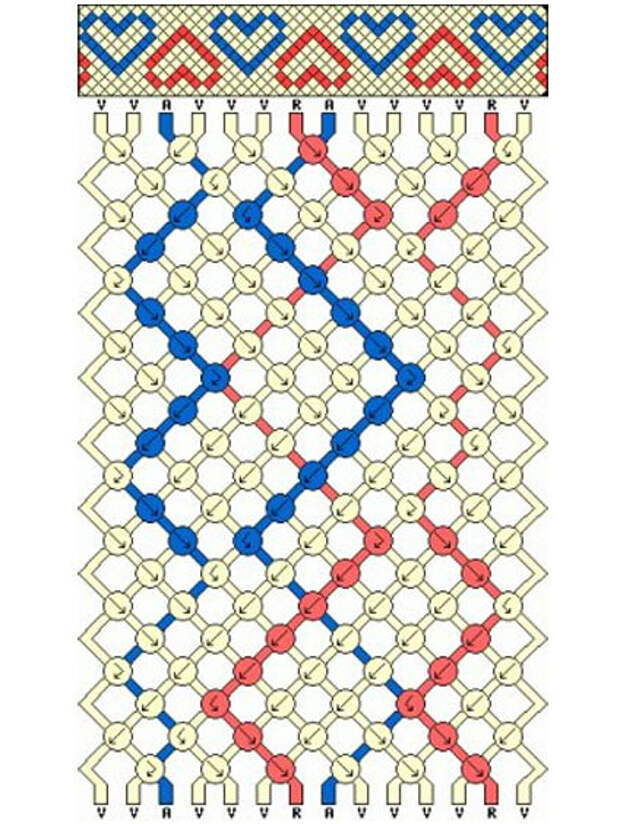 Схема плетения ниток мулине 11, фото