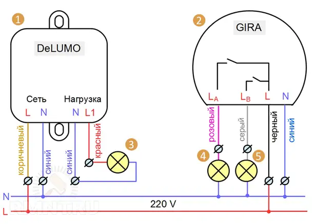 Управление освещением радиопультом: виды, схемы подключения