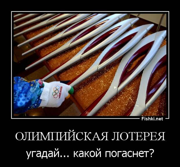 Демотиваторы демотиваторы