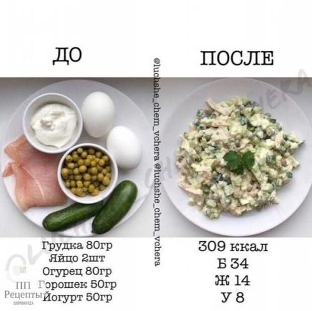 Подборка салатиков на каждый день. 06
