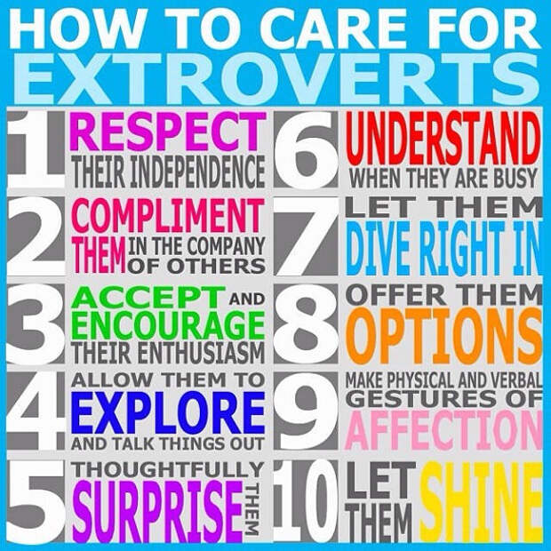 introverts and extroverts