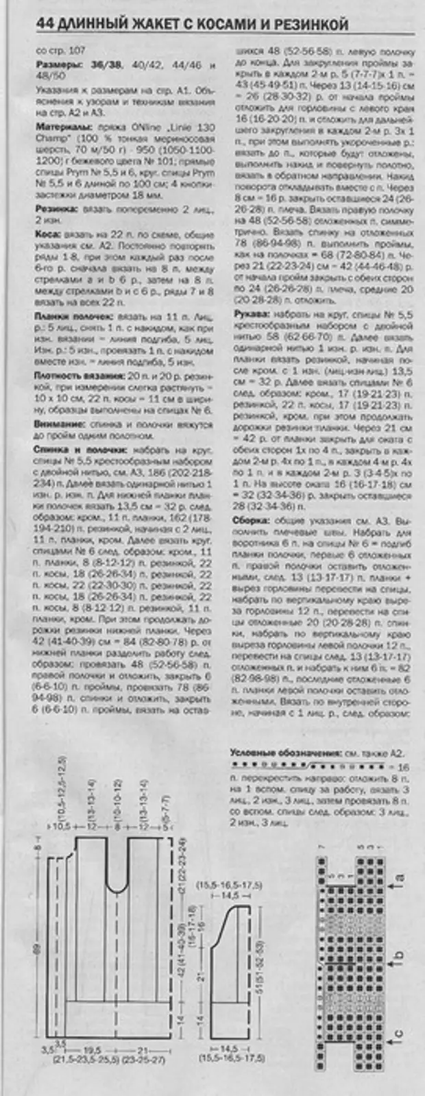 Длина жакета
