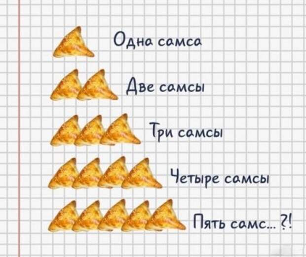 Картинки прикольные, твой жир - твое богатство.