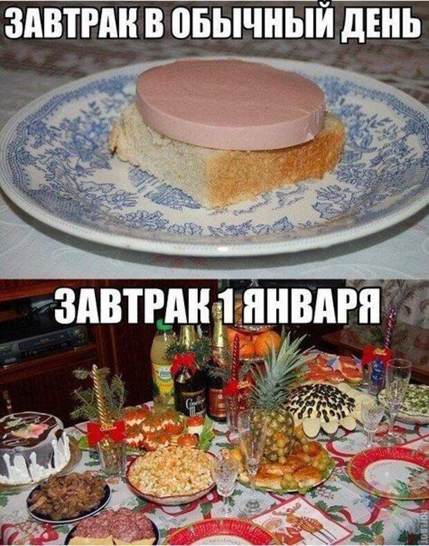 Праздник удался! Поделитесь темой с друзьями!