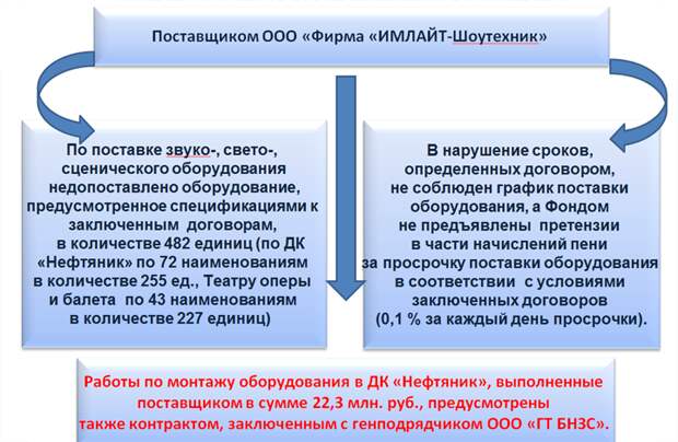 павпаролл.png