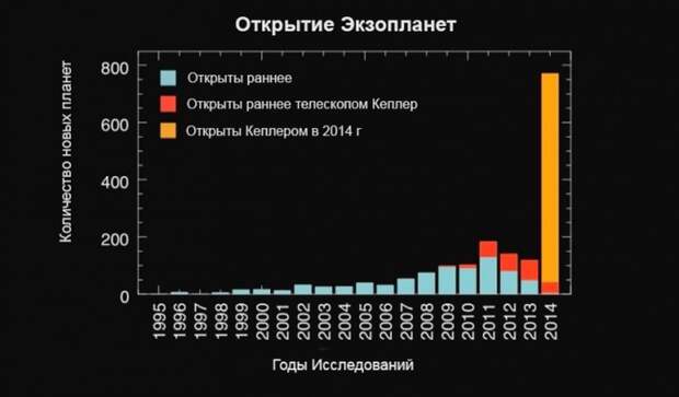 Пост о нас и нашем месте в мире месте, мире, нашем