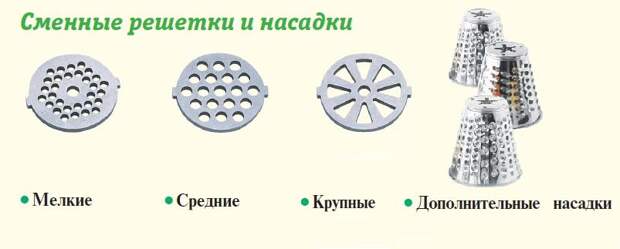 Электромясорубка