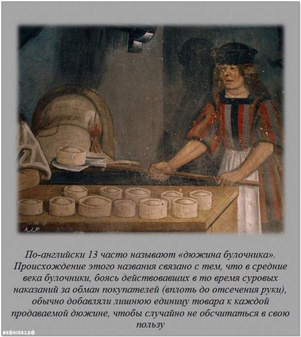 Факты обо всем Часть 1