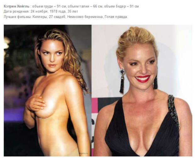 Самые сексуальные девушки Голливуда с внушительным размером груди