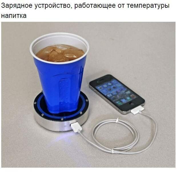 Изобретения, которые должны быть повсюду Изобретения, которые должны быть повсюду