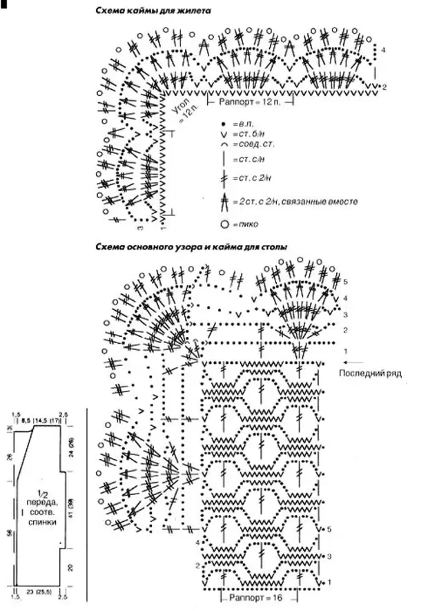 Как обвязать жилет крючком. Обвязка жилета крючком схемы. Кайма для жилетки крючком. Обвязка палантина крючком схемы. Обвязка жилетки крючком.