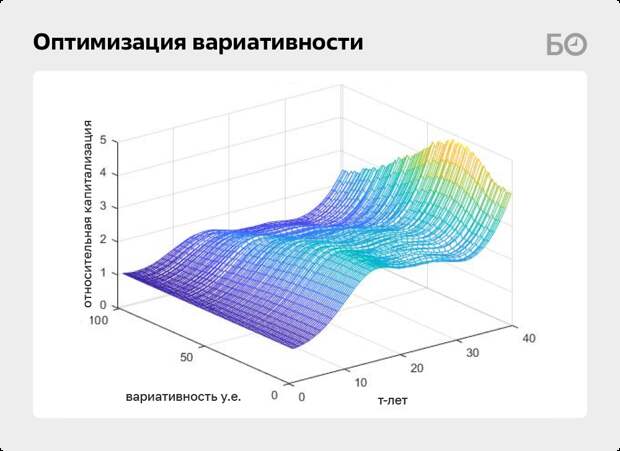 Какие смыслы несет заявление Путина об ударе по экономическому суверенитету Центральной Азии?-6