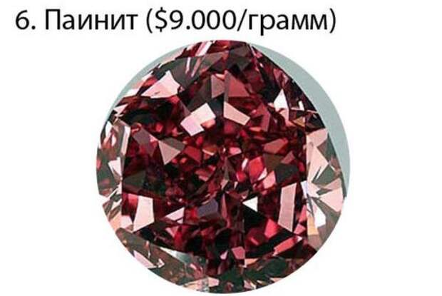 Самые дорогие вещества в мире вещества, мир, дорогостоящие