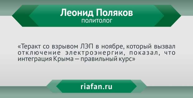 Леонид Поляков