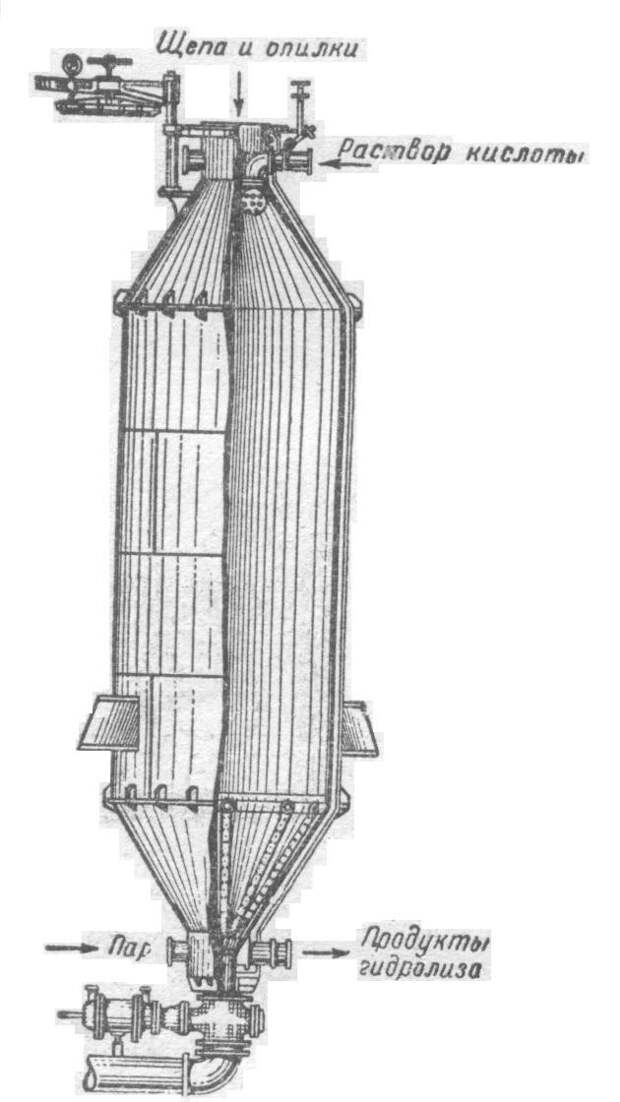 Гидрашка алкоголь, история, самогон, ссср