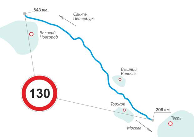 Разогнаться до 130 км/час разрешили ещё на одном участке М-11 в Тверской области