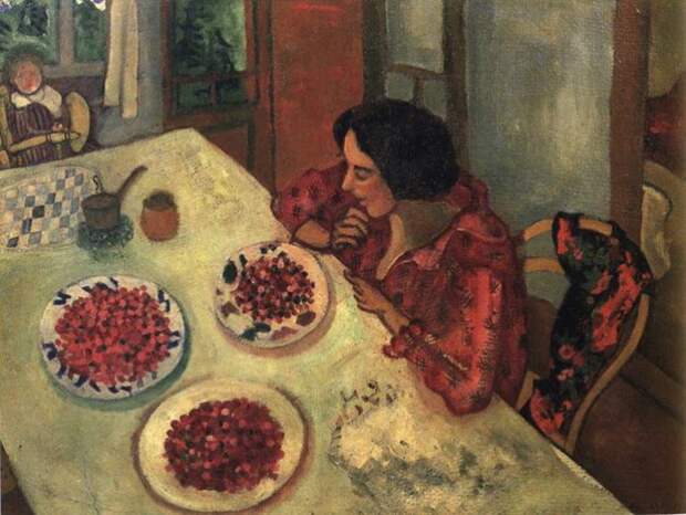 Марк Шагал. Клубника. Белла и Ида за столом, 1915
