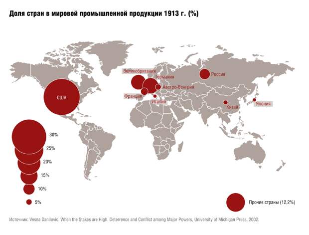 «Во власти воинственного угара»