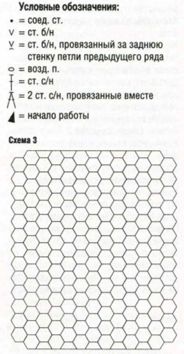 Вязанный плед из ажурных мотивов Вязанный плед из ажурных мотивов