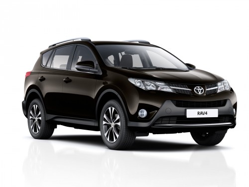 2015 Toyota RAV4