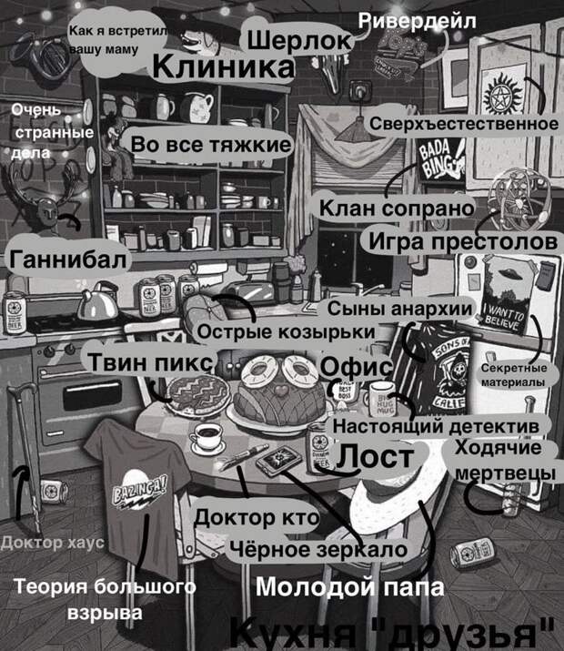 Слабо найти 25 сериалов, зашифрованных на этой фотке?