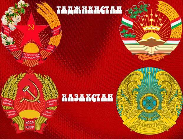 Как изменились гербы республик СССР бывшие республики СССР, гербы