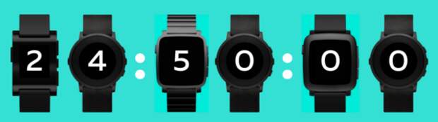 Pebble: обратный отсчет
