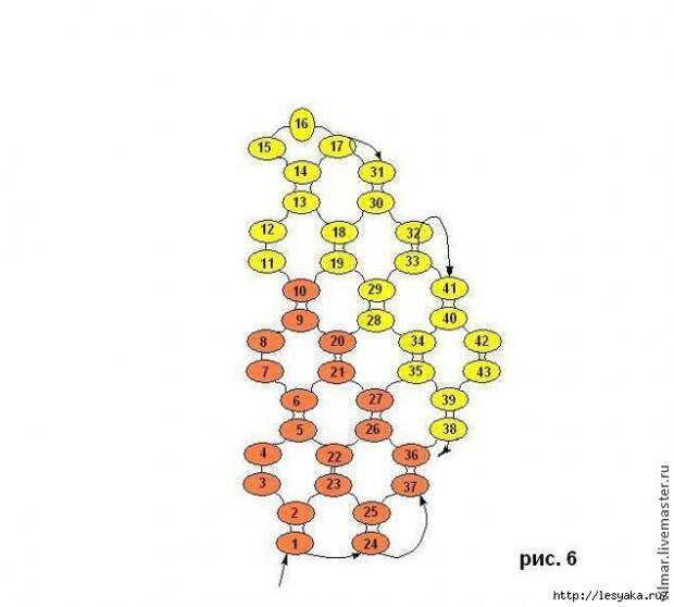 3925073_140130162717_2_ (635x572, 85Kb)