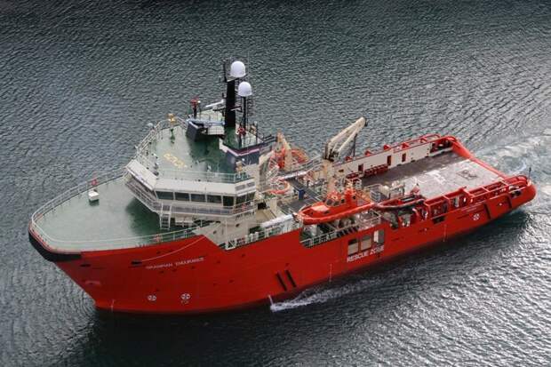 ERRV - Emergency Response and Rescue Vessel (Судно аварийного реагирования и спасения) буксиры, многоцелевые суда, море, морские платформы, оффшор, флот