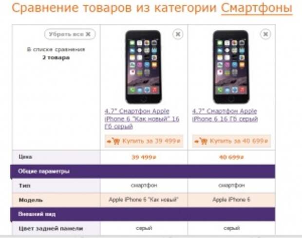 Сдать айфон 13. Iphone Связной. Каталог айфонов с ценами. Связной продаже айфонов 13. Айфон р в Связном.