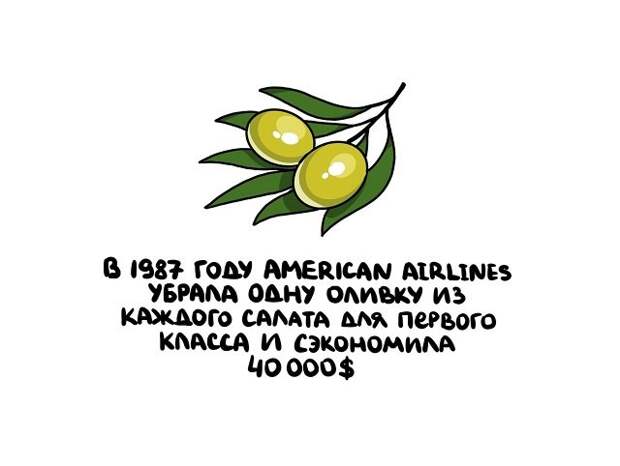 Интересные и короткие факты на все случаи жизни
