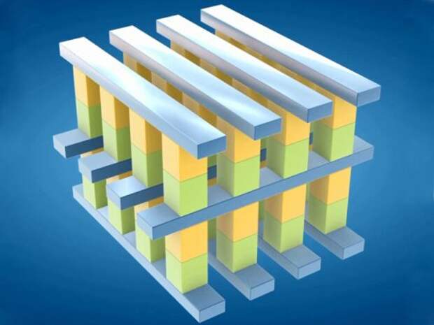 Структура памяти 3D XPoint