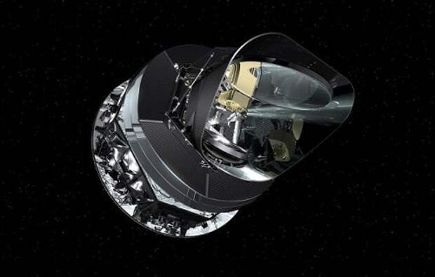 Космический телескоп Planck