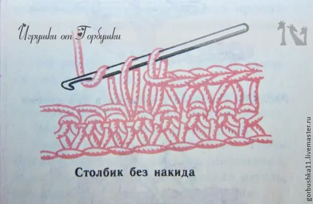 Схема вязания стручка гороха