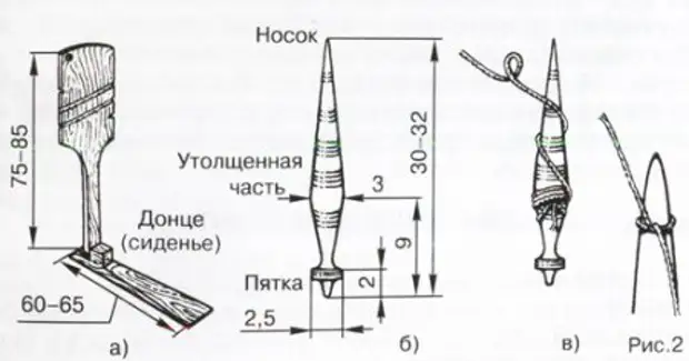 Рисунок веретена и прялки