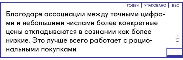 31 Психология ценника