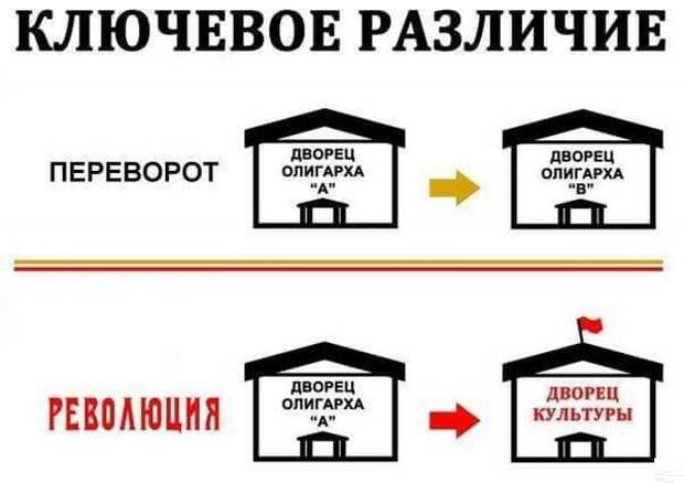 Смешные картинки с надписями видео, прикол