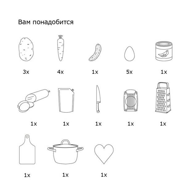 Инструкция по сборке оливье от Икеа Оливье, ИКЕА, Длиннопост, Юмор, Инструкция